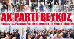 AK PARTİ BEYKOZ; “BEYKOZ’DA 72 BİN HANE 180 BİN SEÇMEN TEK TEK ZİYARET EDİLECEK!